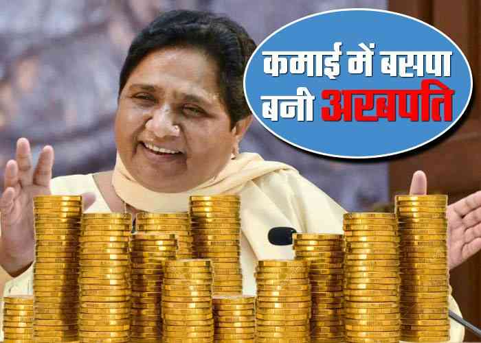 Bahujan Samaj Party income according ADR report India UP hindi news