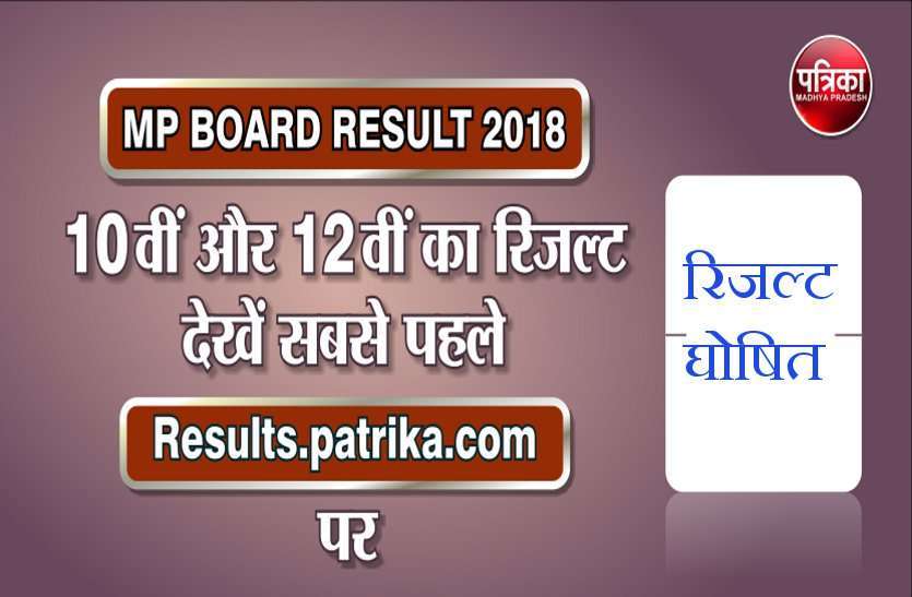 mp board result 2018 