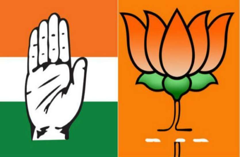 Madhya pradesh Lok Sabha elections 2019