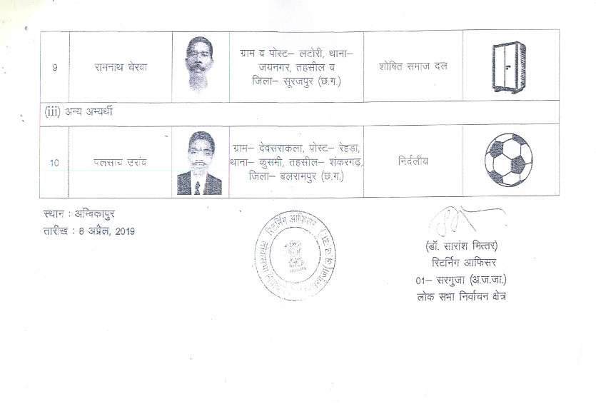 Lok Sabha candidate