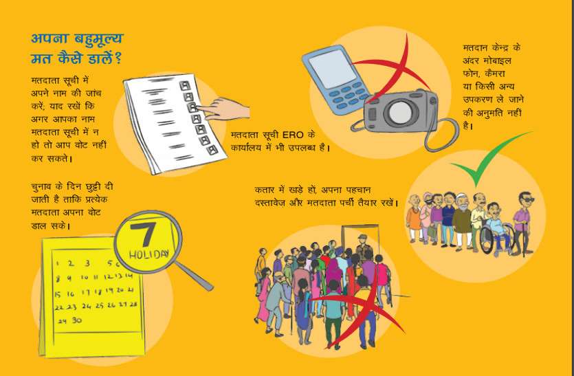 how to vote rajasthan Lok Sabha Election 2019