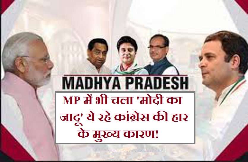https://www.patrika.com/bhopal-news/congress-defeat-reasons-in-madhya-pradeshelectionresult-2019-4613198/