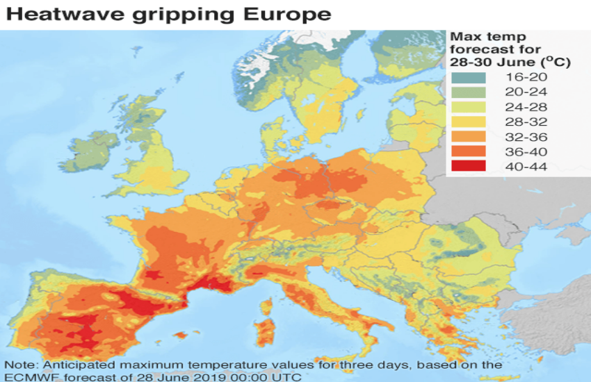 यूरोप में गर्मी