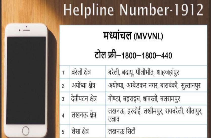 Toll free Number