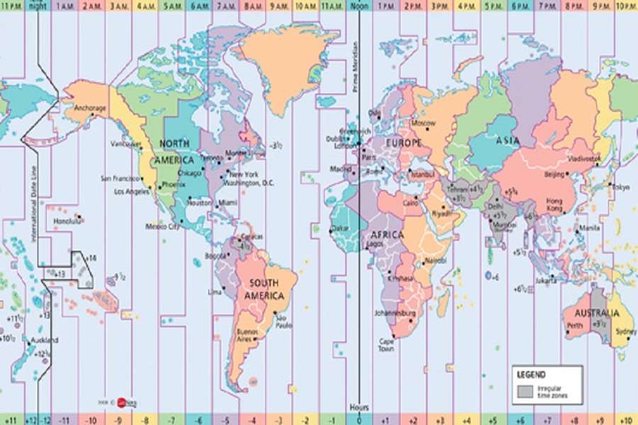 North East part of India is suffering with single time zone