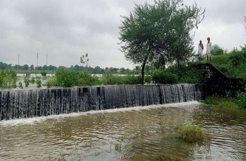 Madhya Pradesh Water Latest News