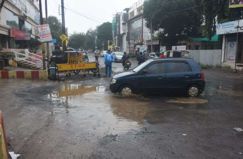 Rainfall in Ratlam