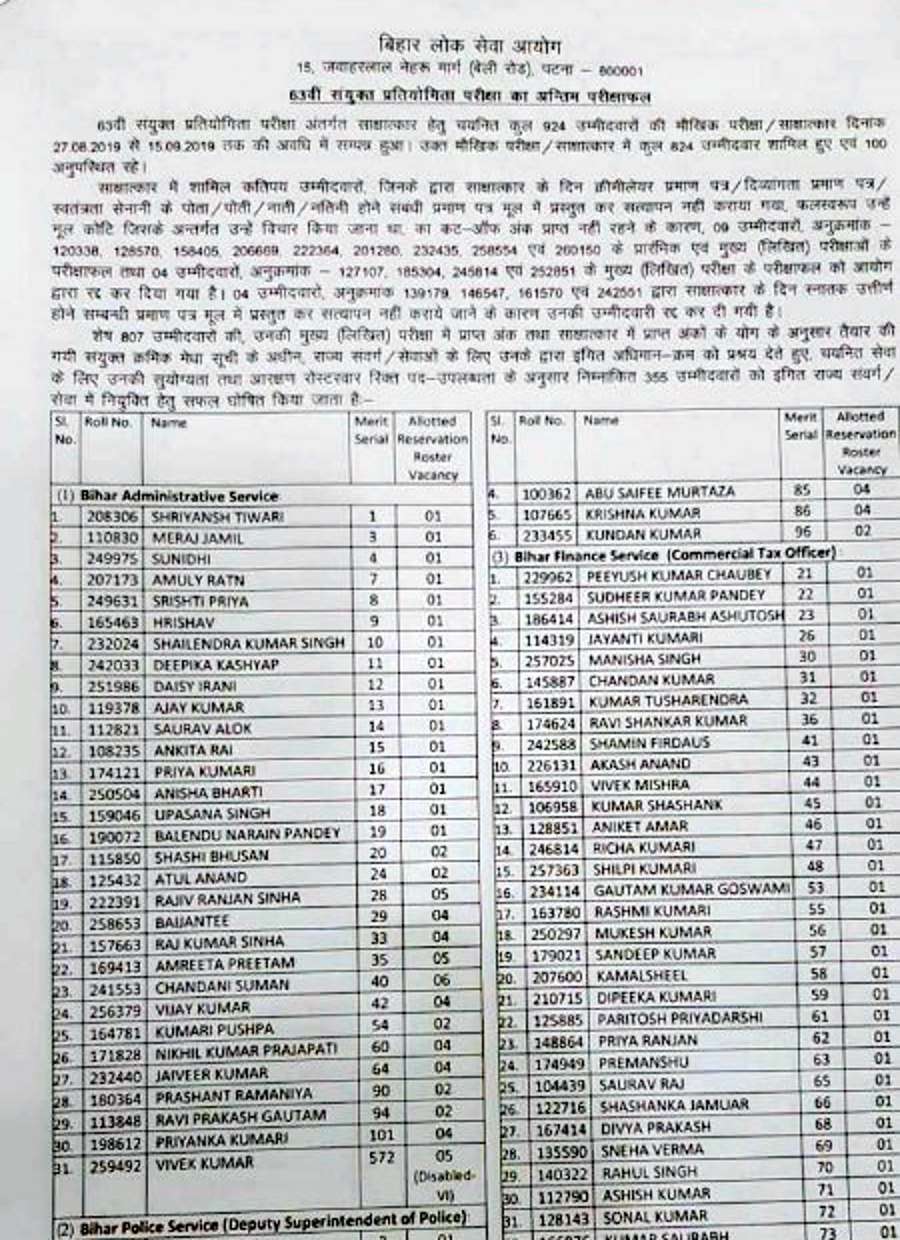 bihar public service commission 63rd combined competitive exam result