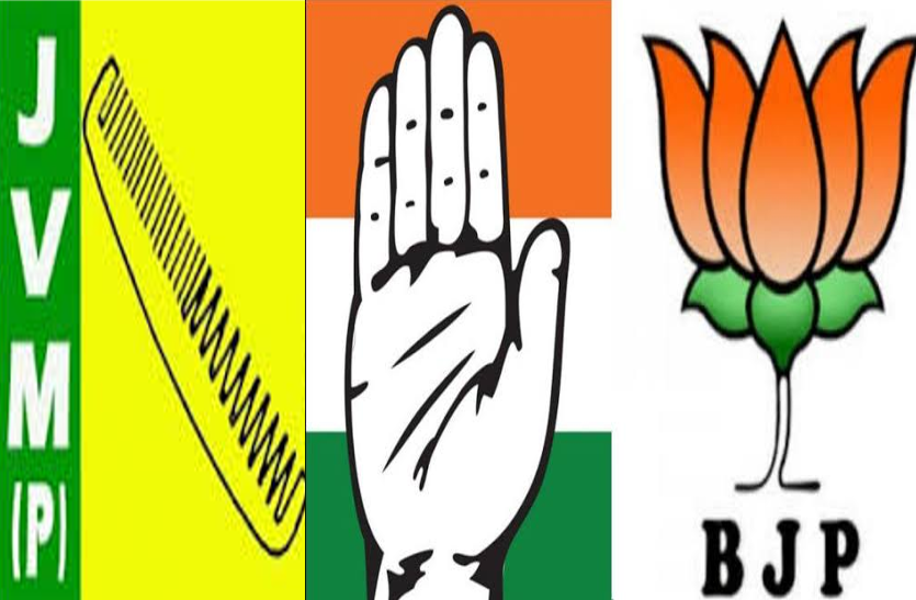 Jharkhand BJP Candidate List