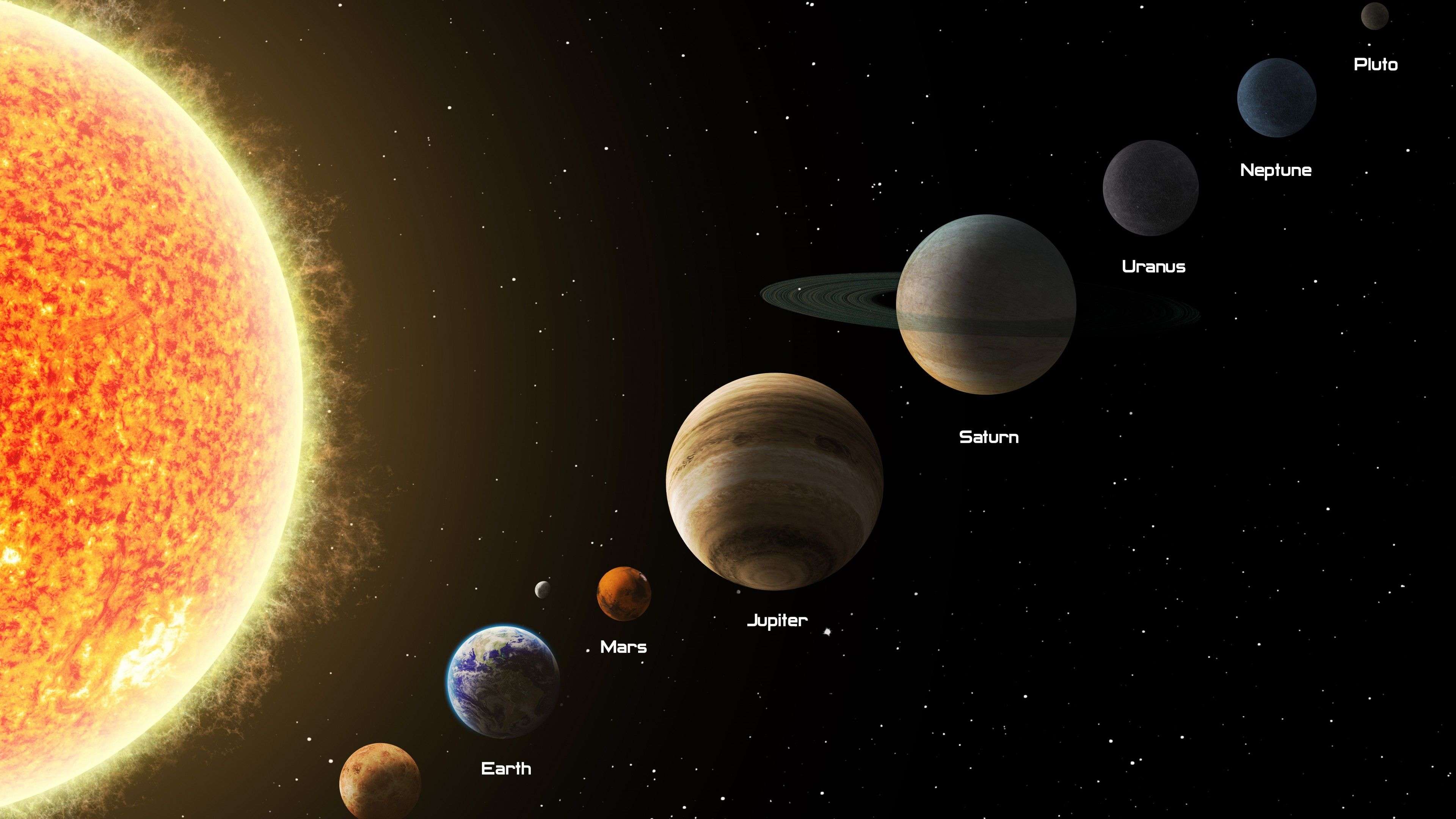तो ऐसे रखा जाता है नए ग्रहों और उनके उपग्रहों का नाम