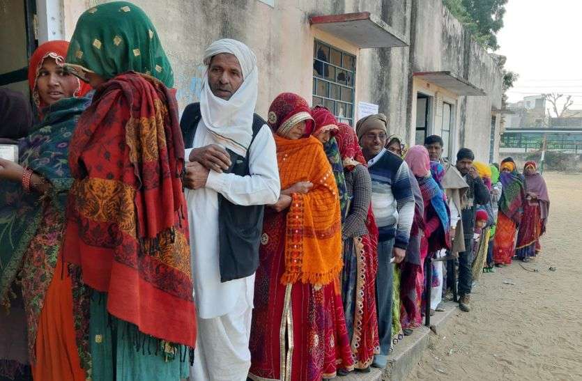 राजस्थान पंचायत चुनाव 2020: विवादों के बीच मतदान शुरू, मतदाताओं में जोरदार उत्साह