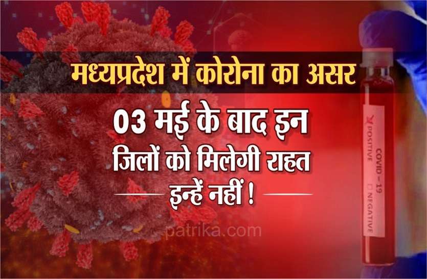 https://www.patrika.com/sehore-news/coronavirus-in-mp-india-live-updates-news-in-hindi-covid-24th-april-6032586/