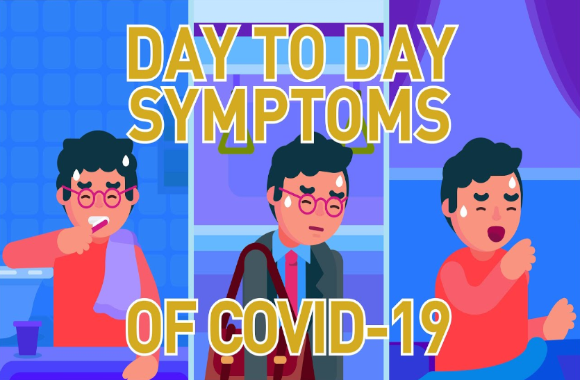 Covid-19: इस क्रम में सामने आते हैं मानव शरीर में कोविड-19 लक्षण, जानिए इनके बारे में