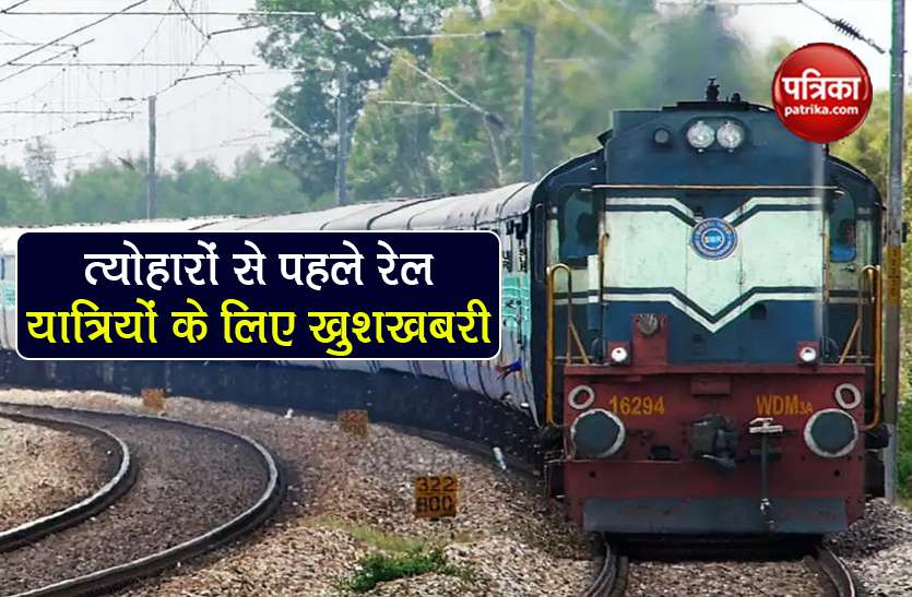 indian_railways_train.jpg