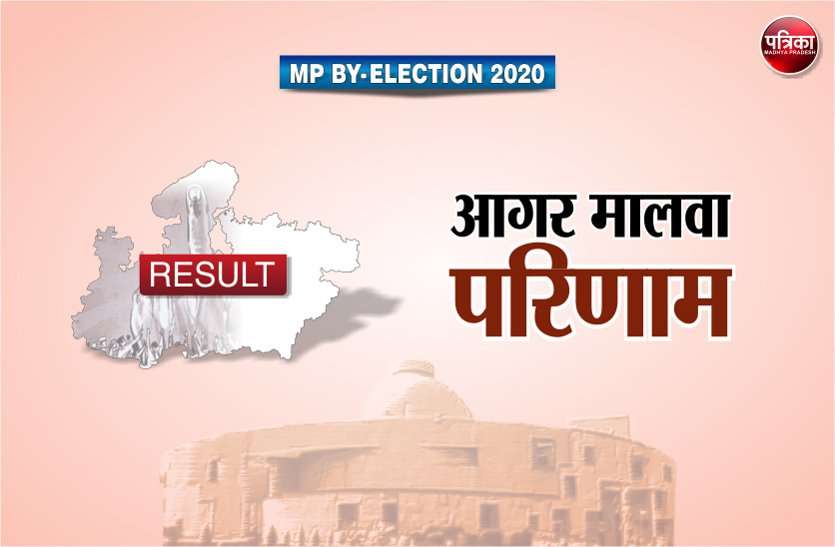 Aagar Malwa,Shajapur By-Election result 2020 Live