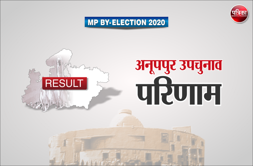 anuppur By-Election 2020