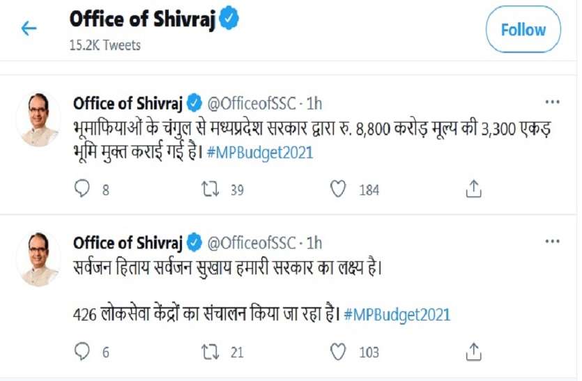 CM Shivraj Tweet on MPBUDGET2021
