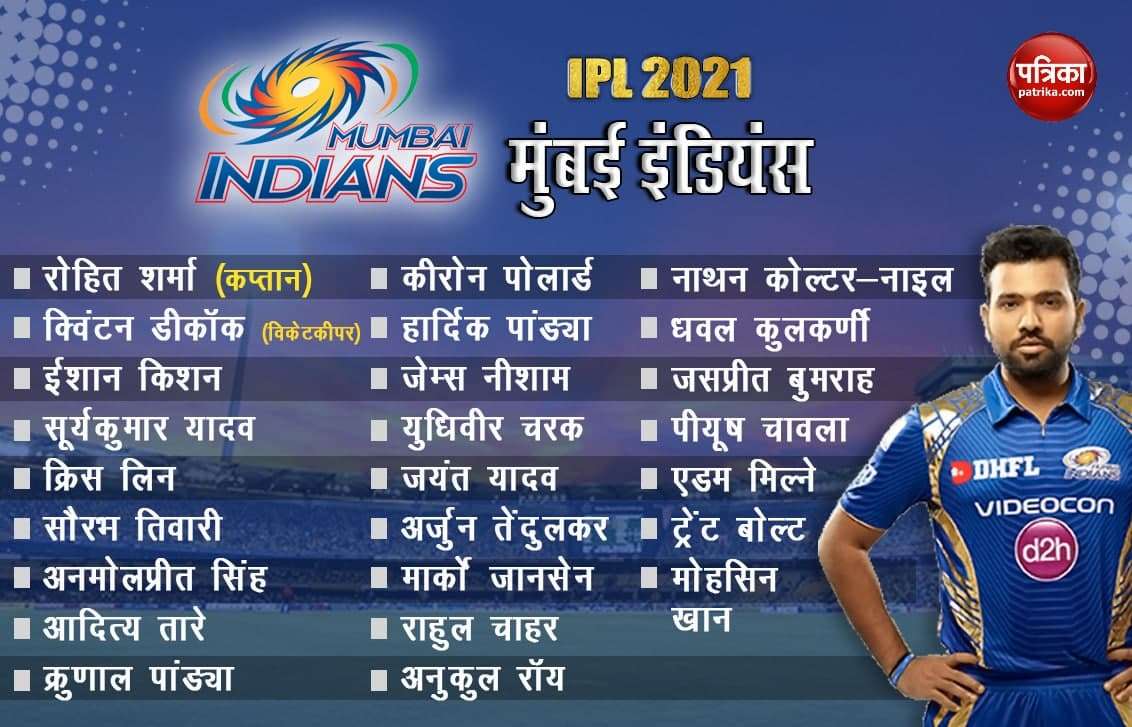 mumbai_indian_ipl_2021_squad.jpg
