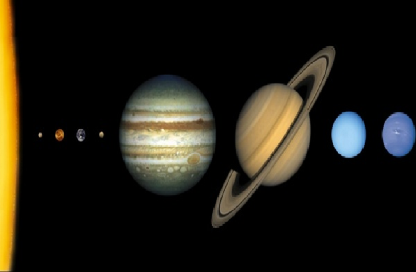 astro planets 