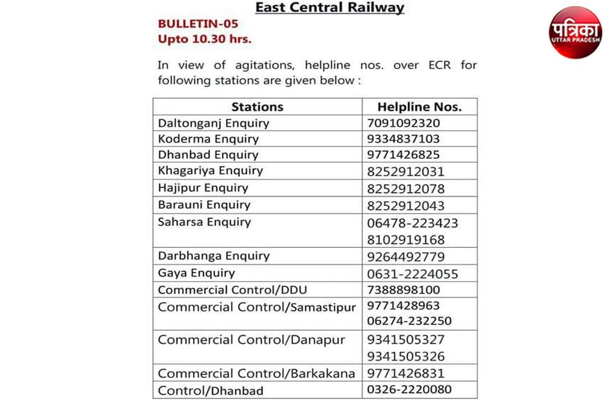 railway_helpline_number_on_agneepath.jpg