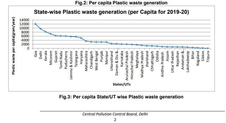 plastic_banned_per_capita.jpg