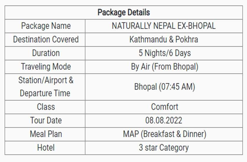 golden-opportunity-to-visit-nepal-through-flight-at-low-cost-irctc-brought-tour-package-know-full-details-7652135.jpg