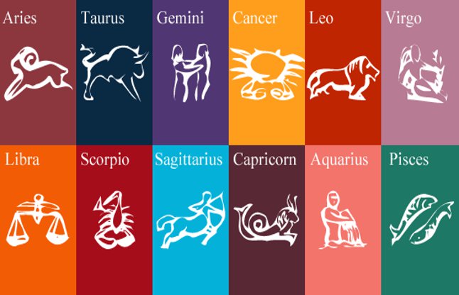 weekly horoscope prediction patrika