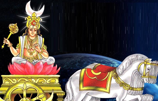chandra moon in kundli