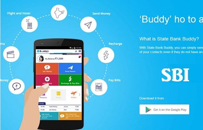 sbi samadhan app