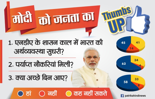 took jibe at pm modi