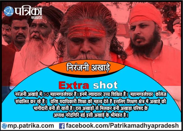 know amazing fact and rituals of 13 hindu akharas