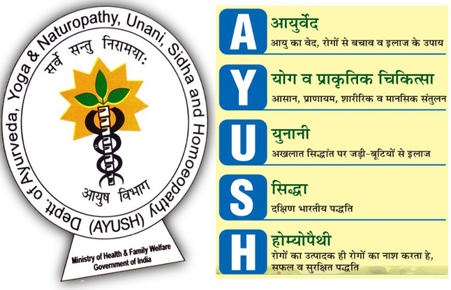 ayush society haryana recruitment 2016 
