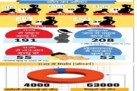 focus on high risk pragnancy