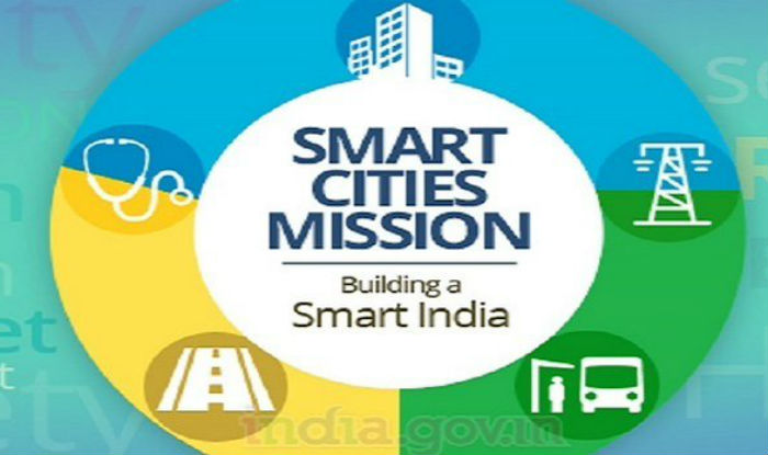  smart city,8 ancient smart cities of india,smart 