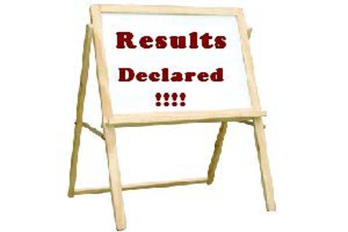 RJS result declared