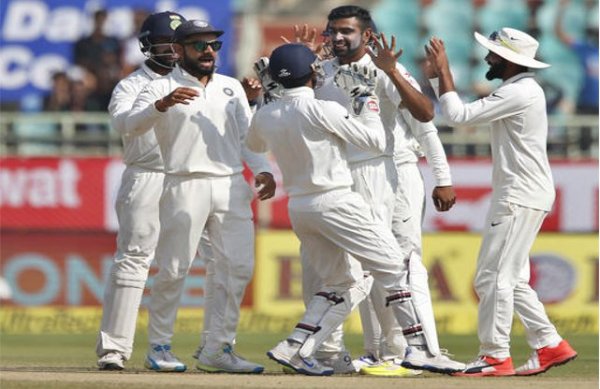 India beats england by 246 runs
