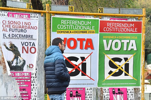 referendum in Italy 