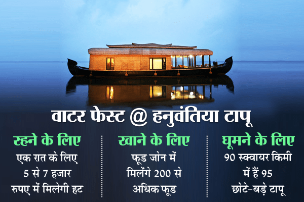 Jalmahotasav in Hanumantiya khandwa