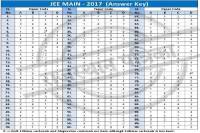 Jee Main 2017 answer key