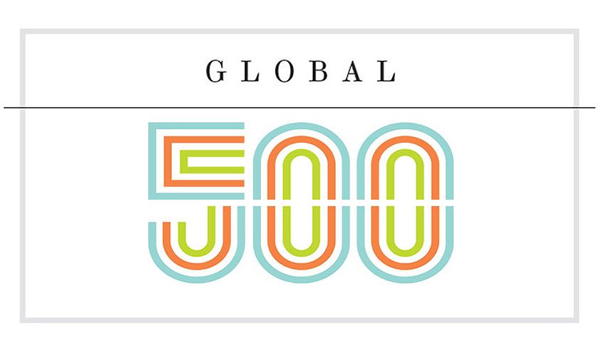 Fortune global 500 list