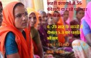 health services, women health, uttar pradesh, utta
