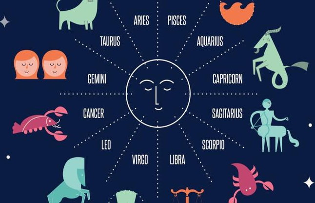 Aaj Ka Rashifal In Hindi,todays horoscope in hindi,daily horoscope in hindi