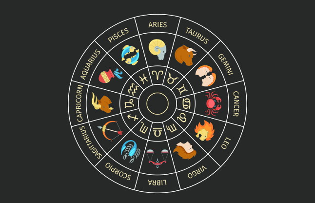 aaaj-ka-rashifal-daily-horoscope-kundali