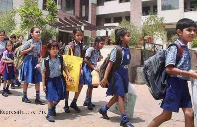 Haryana School Children