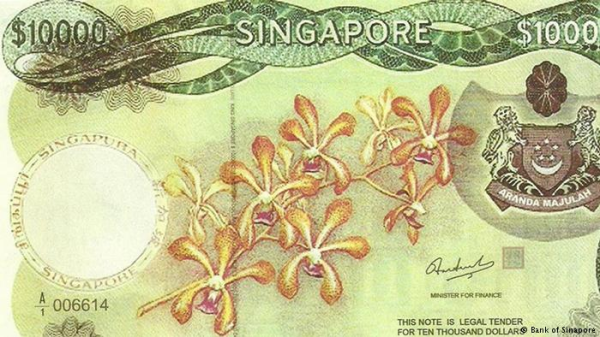 worlds shocking record about currency