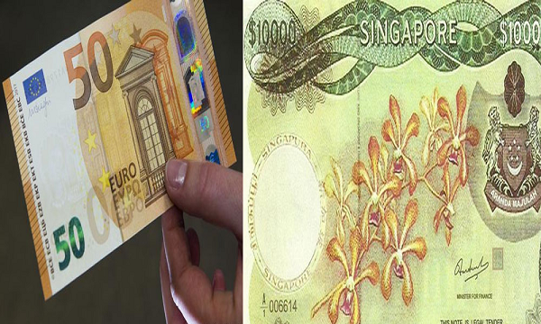 worlds shocking record about currency