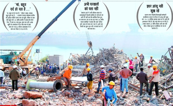 Hanging Bridge Accident on 24 December 2009 in Kota