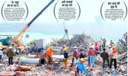 Hanging Bridge, Hanging Bridge in Kota, Hanging Bridge Accident, Hanging bridge inauguration, Kota Administration,  East West Corridor Project, Politics in Kota, Kota , Kota News, Kota Patrika News, Rajasthan Patrika, हैंगिंग ब्रिज, ईस्ट वेस्ट कॉरिडोर परियोजना, कोटा प्रशासन, राजस्थान पत्रिका, कोटा हैंगिंग ब्रिज 