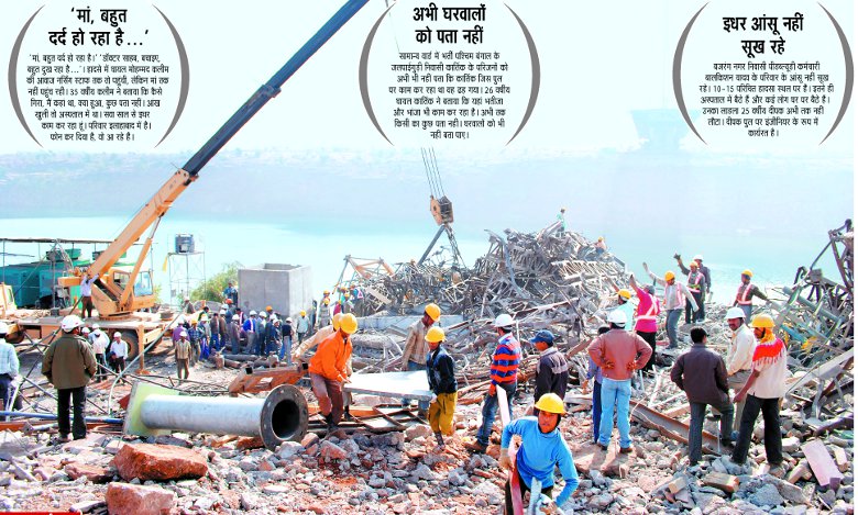 Hanging Bridge, Hanging Bridge in Kota, Hanging Bridge Accident, Hanging bridge inauguration, Kota Administration, East West Corridor Project, Politics in Kota, Kota , Kota News, Kota Patrika News, Rajasthan Patrika, हैंगिंग ब्रिज, ईस्ट वेस्ट कॉरिडोर परियोजना, कोटा प्रशासन, राजस्थान पत्रिका, कोटा हैंगिंग ब्रिज