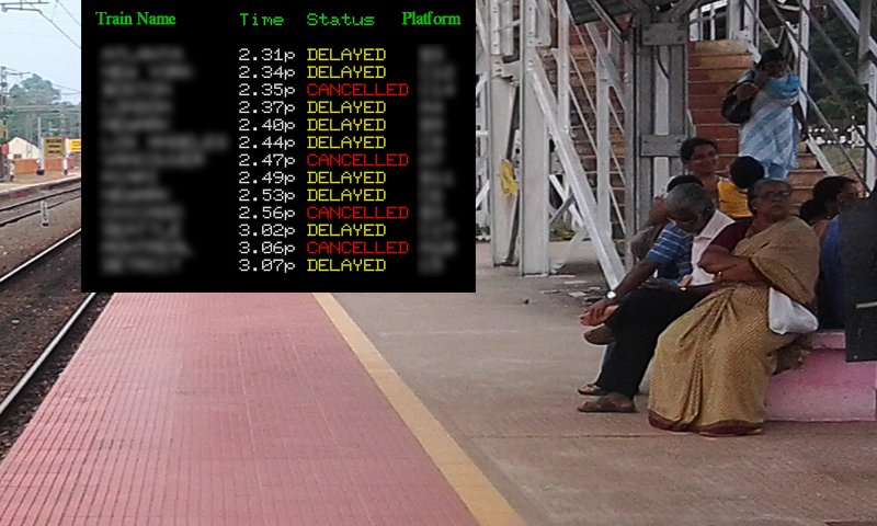 Indian Railways, IR, Indian Railway Inquiry System, IRCTC, Kota Junction, Kota Rail Division, train delays, Ashwini Lohani, Chairman of Railway Board, Rajasthan Patrika, Kota Patrika, Patrika News, Kota News